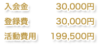 入会金30,000円 登録費30,000円 活動費用199,500円