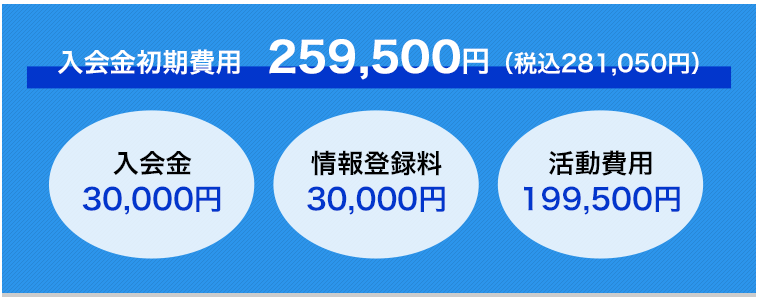 客室乗務員コース